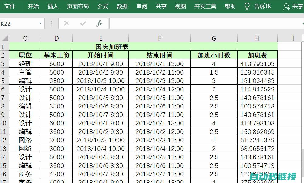 Ctrl程序块的应用与特性 (ctrl+软件)