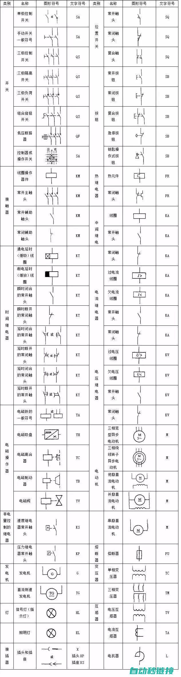 符号表在编程中的应用场景 (符号表在编程中的用法)