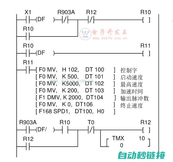 PLC动作延迟控制程序的设计与优化探讨 (plc动作延迟定时器程序)