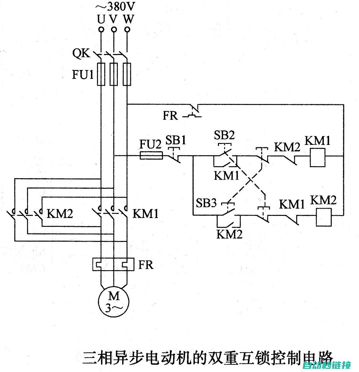 正反转技术解析与应用实例 (正反转详细讲解)