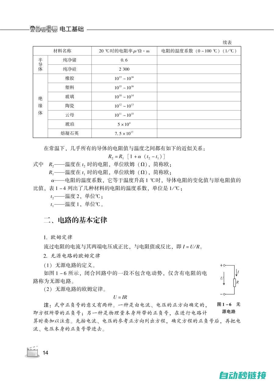 电工技术的基本概念